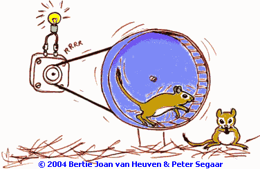 Political cartoon trying to make clear to the Dutch public that the current Economy Affairs Minister and Environmental  "Secretary of State" have done a lousy job with respect to the stimulation of sustainable energy (in particular solar/PV) in the Netherlands, and that they should change their policies drastically.
