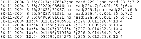 Example of logfile; first 5 lines logged by software version .42, the latter 5 by software version .43 after its installation.